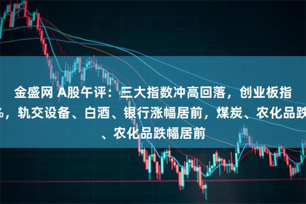 金盛网 A股午评：三大指数冲高回落，创业板指跌超2%，轨交设备、白酒、银行涨幅居前，煤炭、农化品跌幅居前